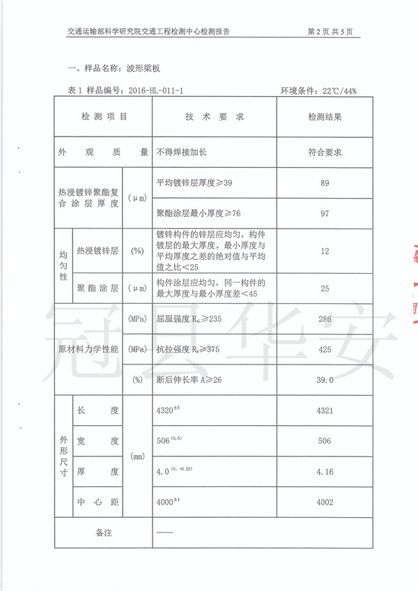 三波噴塑波形護欄板檢測報告 三波噴塑波形護欄板檢測報告