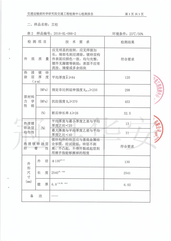 三波鍍鋅波形護欄檢測報告 三波鍍鋅波形護欄檢測報告